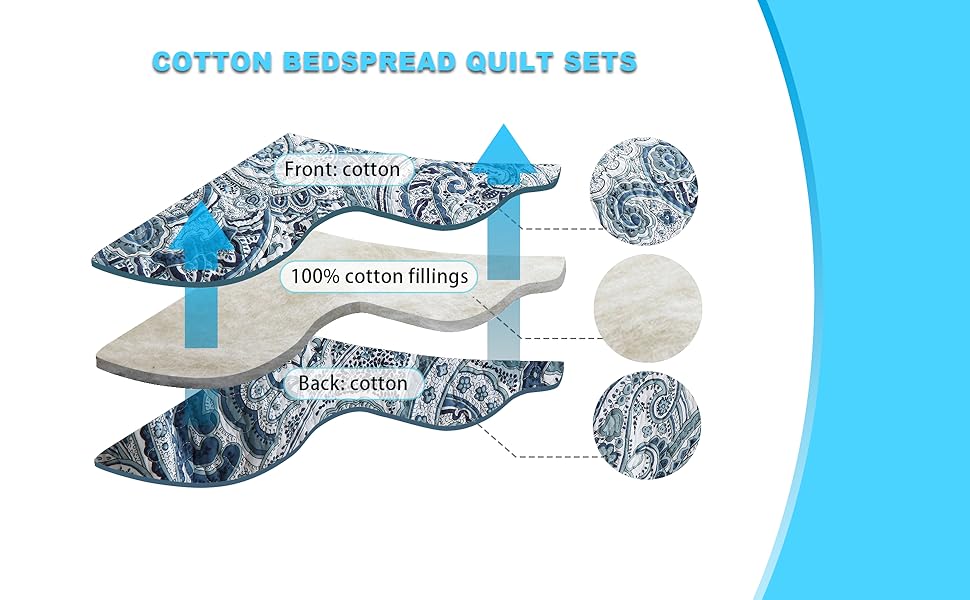 cotton bedspread quilt sets coverlets comforter blue paisley bedspread king queen size quilt